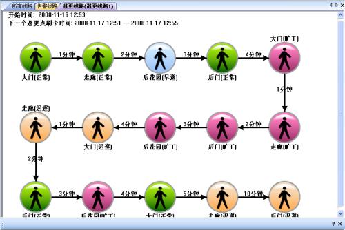 平泉市巡更系统五号