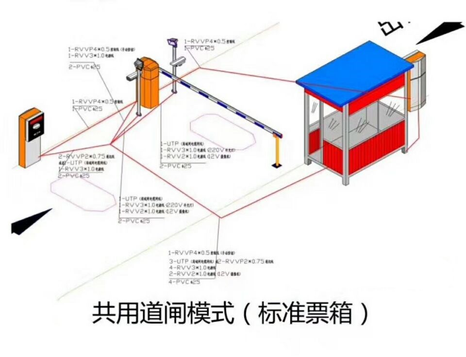 平泉市单通道模式停车系统